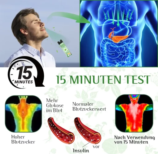 Furzero™ Kräuterblutzucker-Kontrollinhalator - Image 3