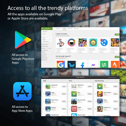 GarageLine™ Smart TV Streaming Box - Image 5