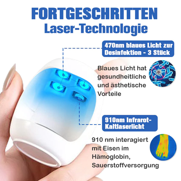 Furzero™ Nagelpilzreinigung Laser Linderungsgerät - Image 3