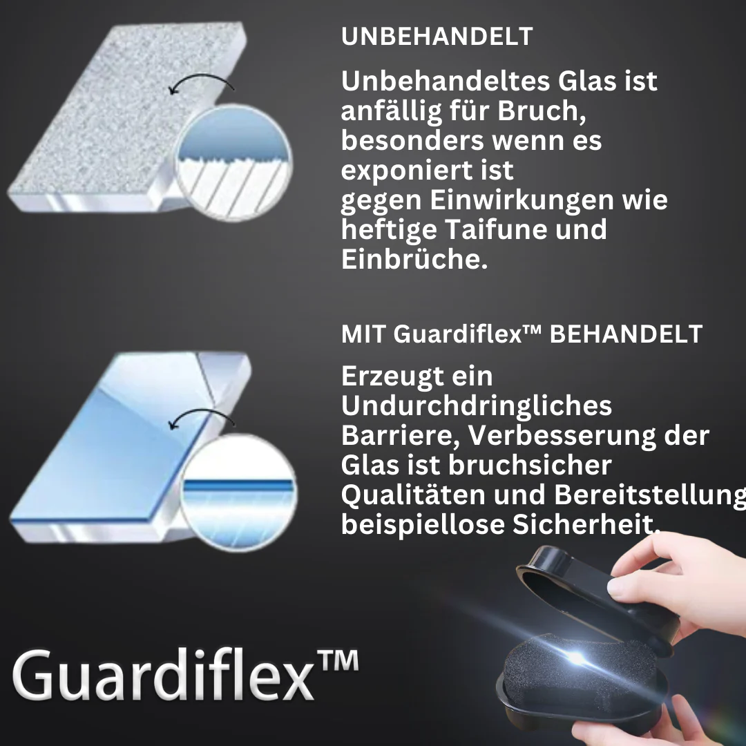 Guardiflex™ NanoGuard Fensterschild - Image 3
