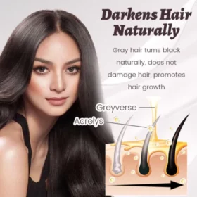 LIMETOW™ ProBlend Gray Hair Permanent Spray - Image 4