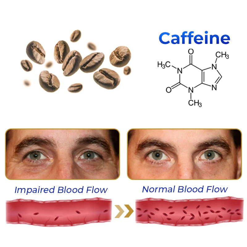 Fivfivgo™ EyesCream Peptid-Lifting-Creme - Image 4