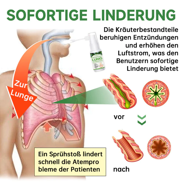 Ourlyard™ Kräuterlungenreinigungs- und Reparaturspray - Image 7