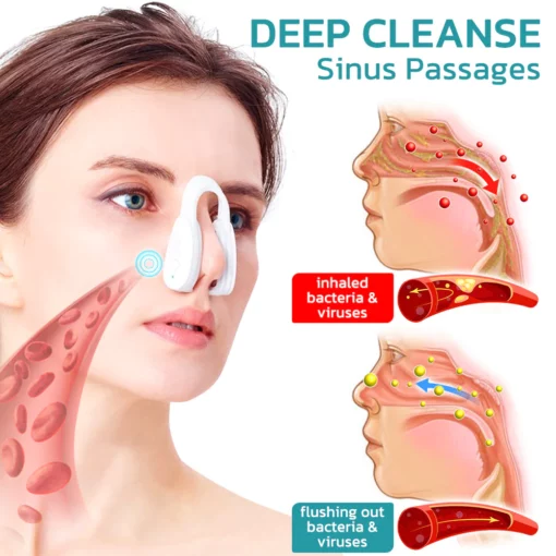 GFOUK™ Nasal Mucus Cleaning Device - Image 5