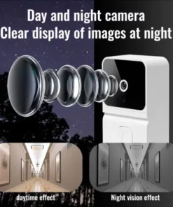 WiFi/Bluetooth dual-use smart video and call doorbell