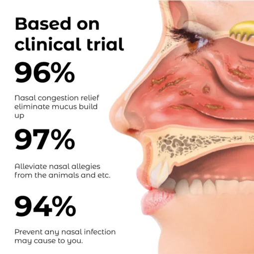RICPIND Nasal Purifier Cleaning Device - Image 7