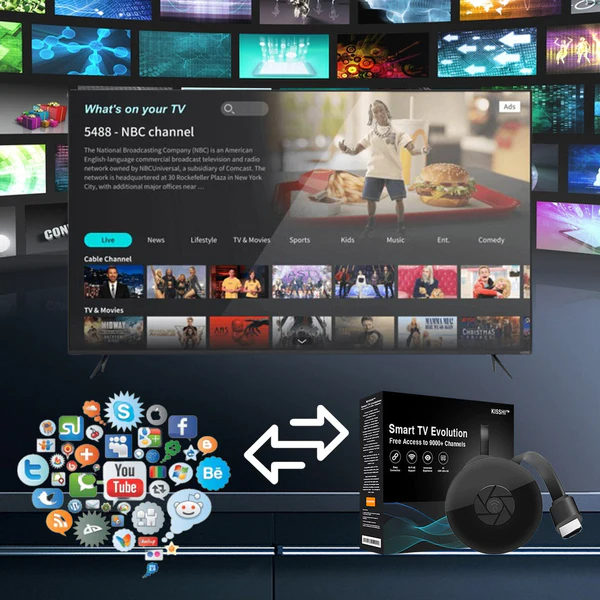 KISSHI™ Free Access to All Channel - Image 8