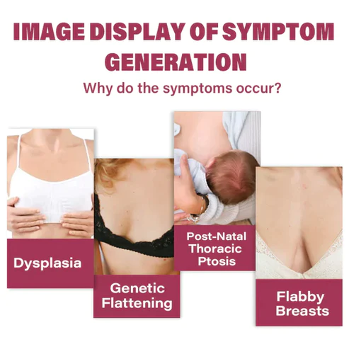 LIMETOW™ Chest Growth Protein Patch - Image 4