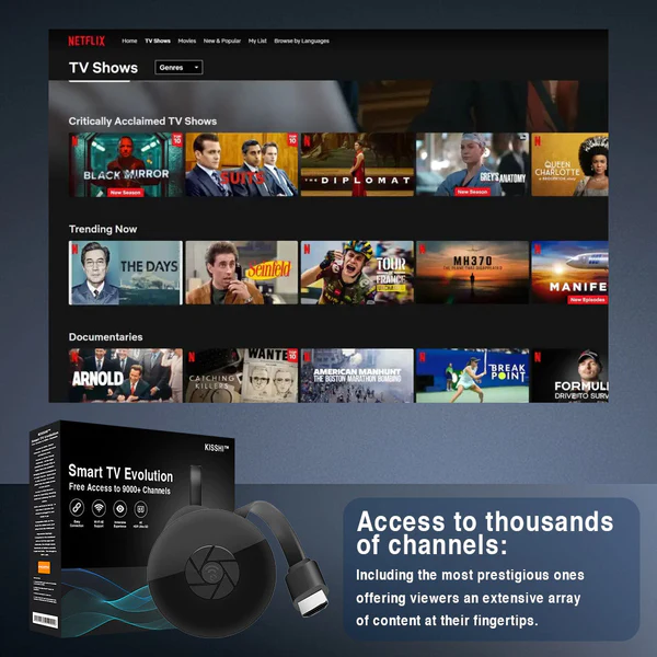 KISSHI™ Free Access to All Channel - Image 5