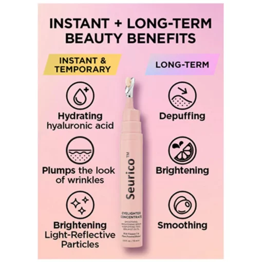 Seurico™ Eyelighter Concentrate Eye Serum - Image 2