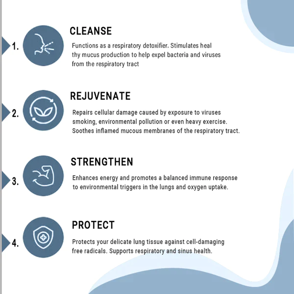 Fivfivgo™ LungPure PRO Dendrobium- und Königskerzenextrakt - Image 6