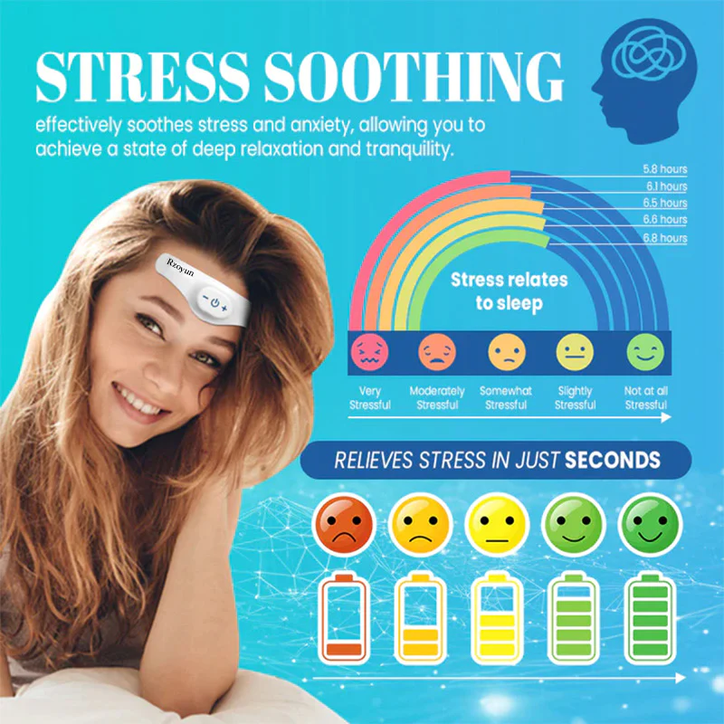 Rzoyun™ Night Anxiety Relief Device - Image 6