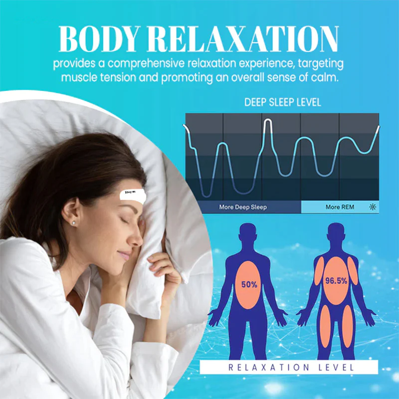 Rzoyun™ Night Anxiety Relief Device - Image 4