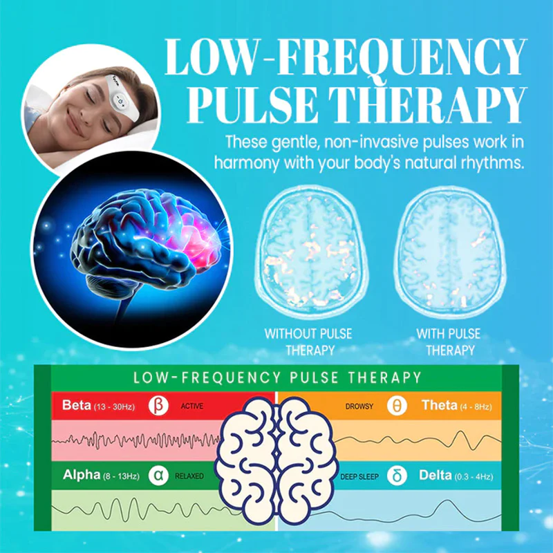 Rzoyun™ Night Anxiety Relief Device - Image 3
