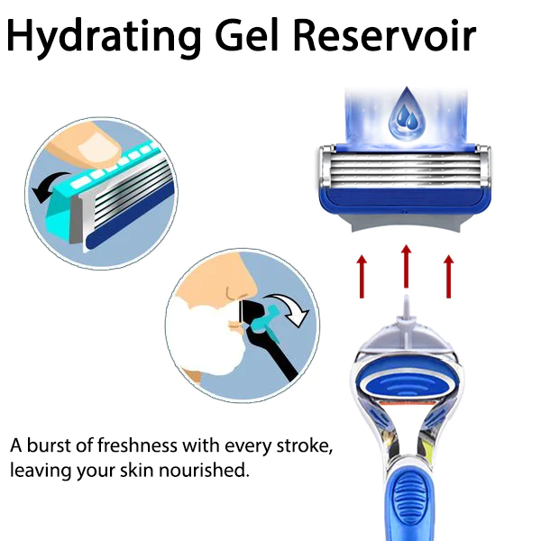 Fivfivgo™ Jet Razor für empfindliche Haut - Image 4