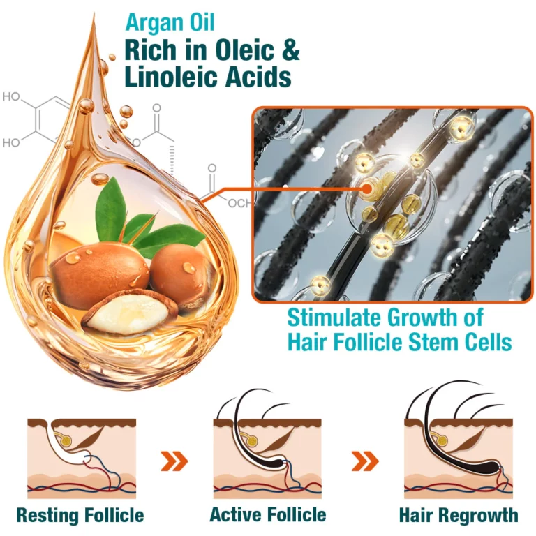 GFOUK™ ZenithGrowth Moroccan Hair Oil - Image 7