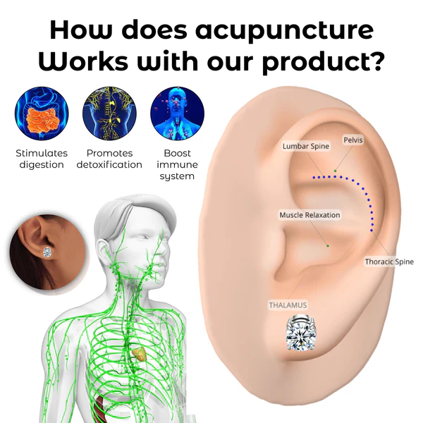 RICPIND Vitality Shine Circulation Spark Ear Clips - Image 6