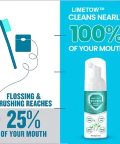 LIMETOW™ Herbal Mouthwash