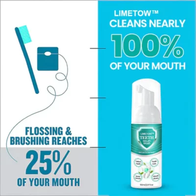 LIMETOW™ Herbal Mouthwash