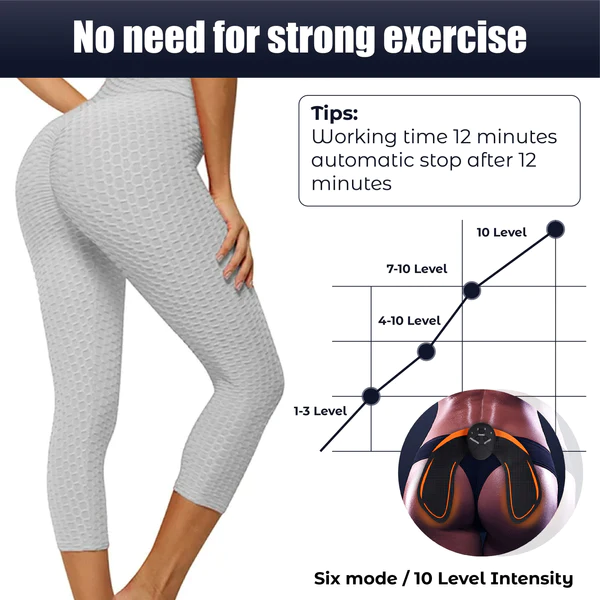RICPIND ButtUp Cellu MicroCurrent Conductive Device - Image 6