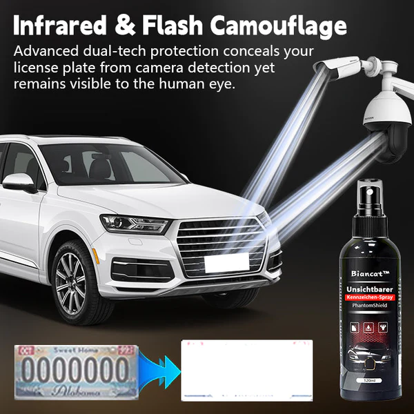 Biancat™ PhantomShield Unsichtbares Kennzeichen-Spray - Image 7