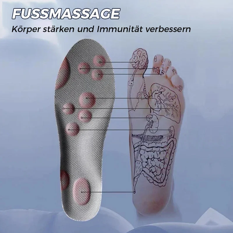 Bequeme thermostatische U-förmige Einlegesohle - Image 13
