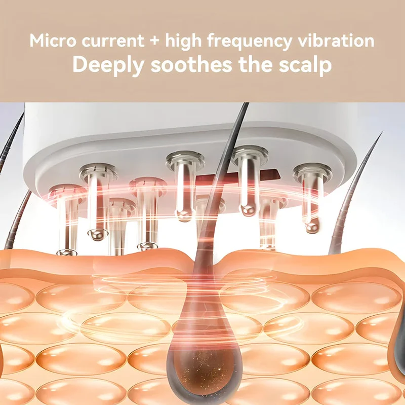 Anagen™ Advanced Scalp Massager - Image 8