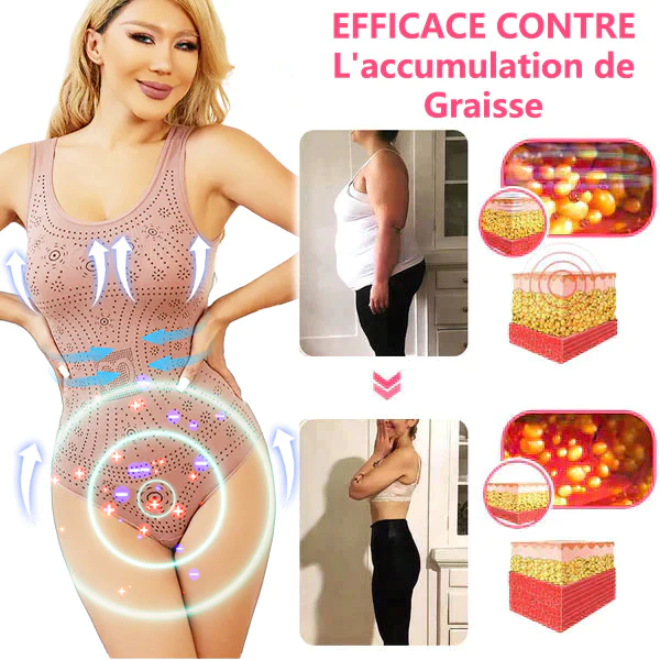 ANYIDEA™ Shaper détoxifiant aux nanoions magnétiques - Image 7