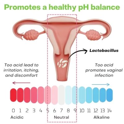 FemiFresh™ Vaginal Cleaning Patch - Image 4