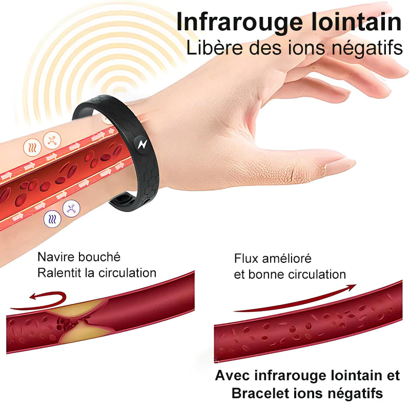 Bracelet Voilaist™ dernière génération 2024 - Image 13