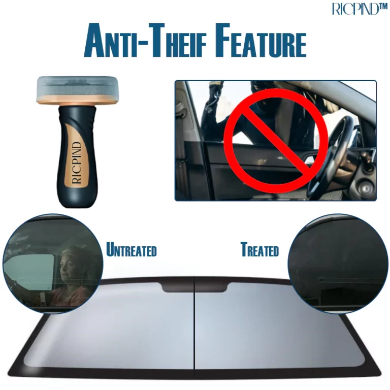 RICPIND Nano Protective Glass Shield Fortifying Coating - Image 3