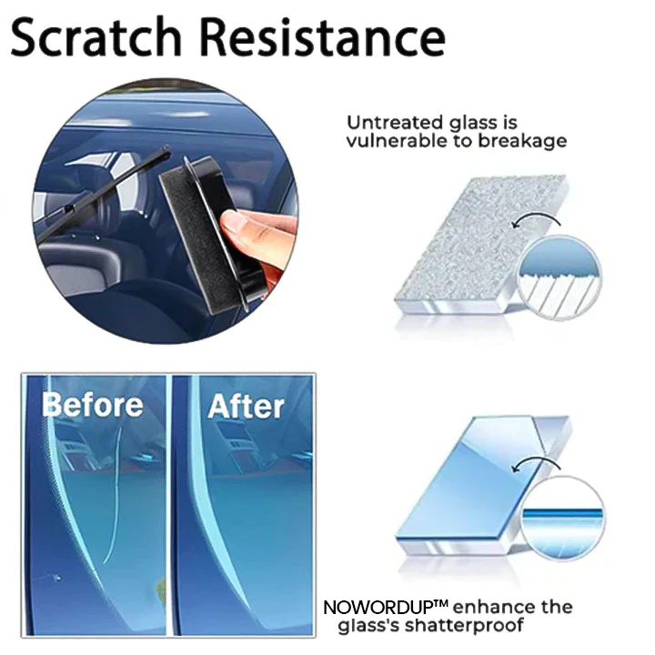 NOWORDUP™ PRO glass nano-reinforcement coating - Image 7