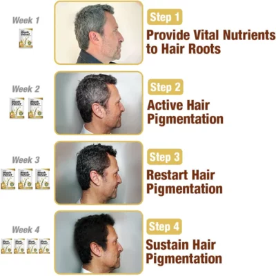 GFOUK™ BlackVelvet Hair Darkening Shampoo - Image 3