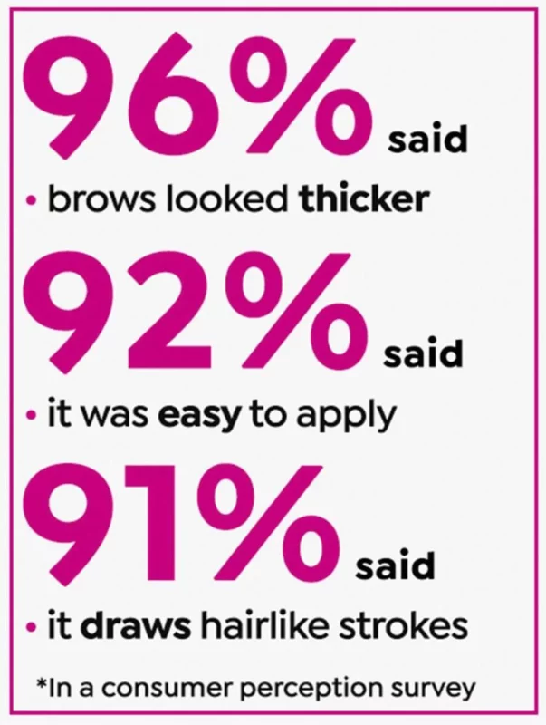 Zakdavi™ 3D Brow Microfilling Pen - Image 8