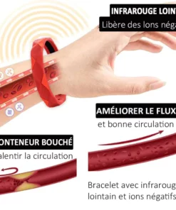 Bracelet d'ions négatifs infrarouge lointain