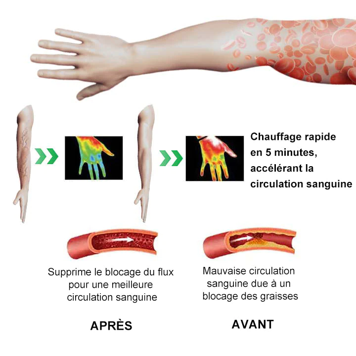Bracelet Voilaist™ dernière génération 2024 - Image 10