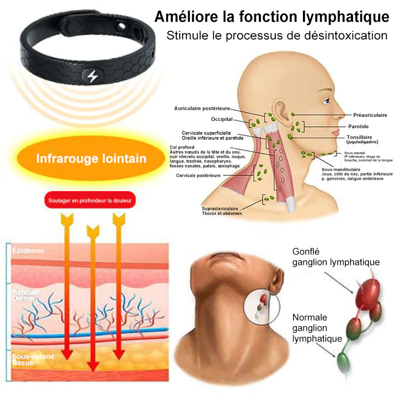 Bracelet Voilaist™ dernière génération 2024 - Image 9
