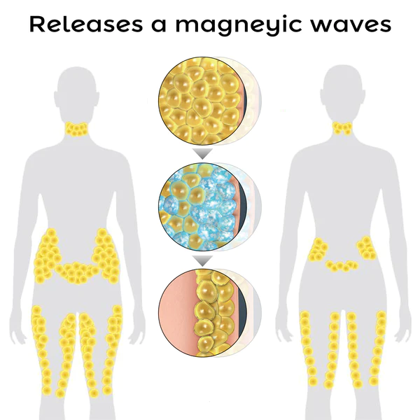 RICPIND Vitality Shine Circulation Spark Ear Clips - Image 9