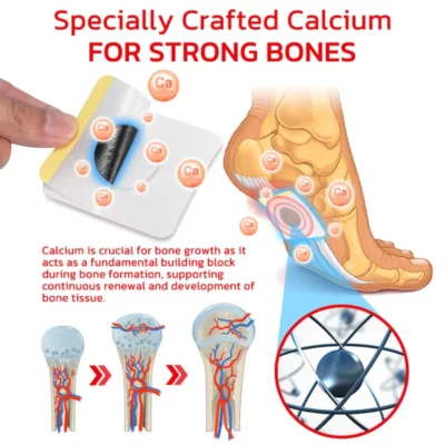 GFOUK™ CalciumHerbs Posture Enhancement Pads - Image 5