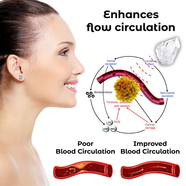 RICPIND Vitality Shine Circulation Spark Ear Clips - Image 3