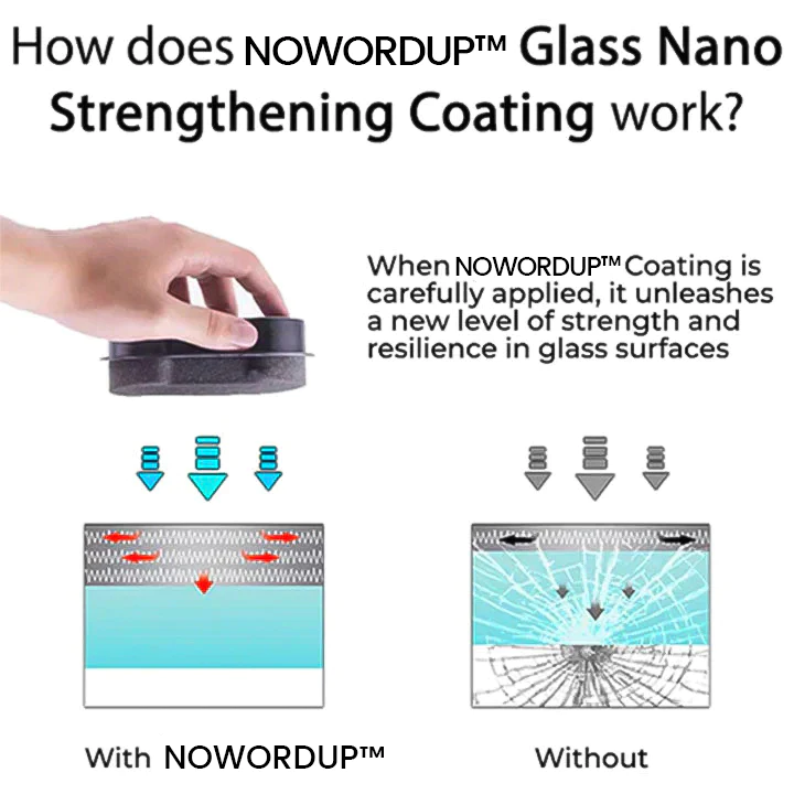 NOWORDUP™ PRO glass nano-reinforcement coating - Image 3