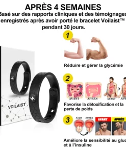 Bracelet Voilaist™ dernière génération 2024