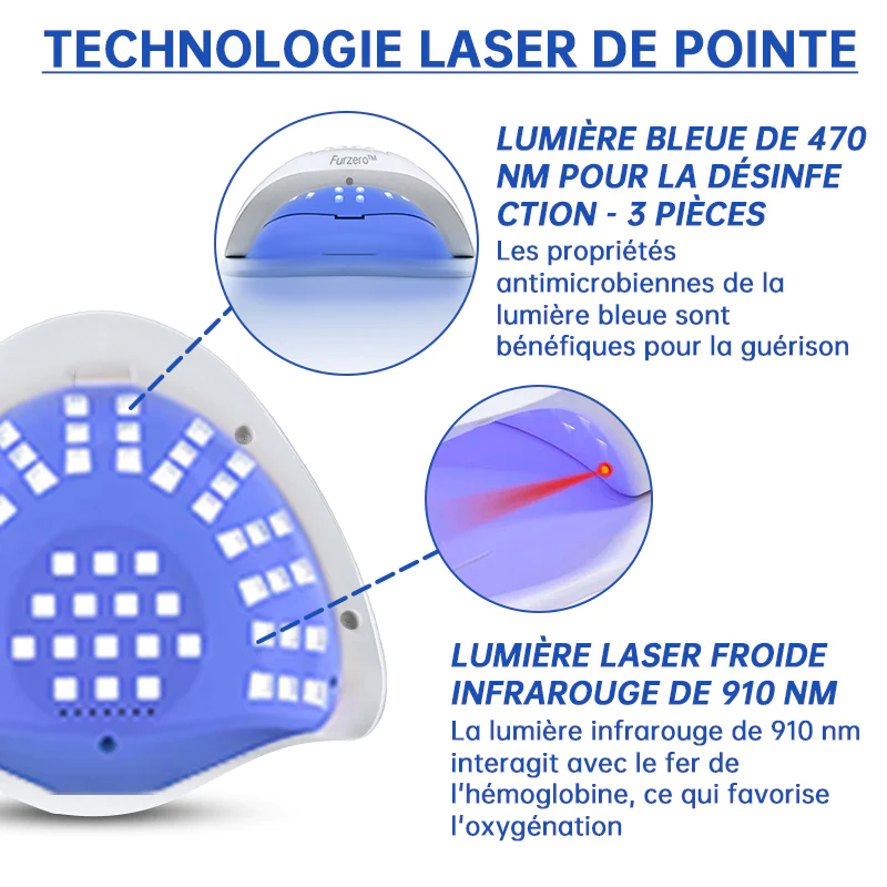 Furzero™ Le Dispositif de Thérapie Laser Antifongique - Image 5