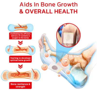 GFOUK™ CalciumHerbs Posture Enhancement Pads - Image 4