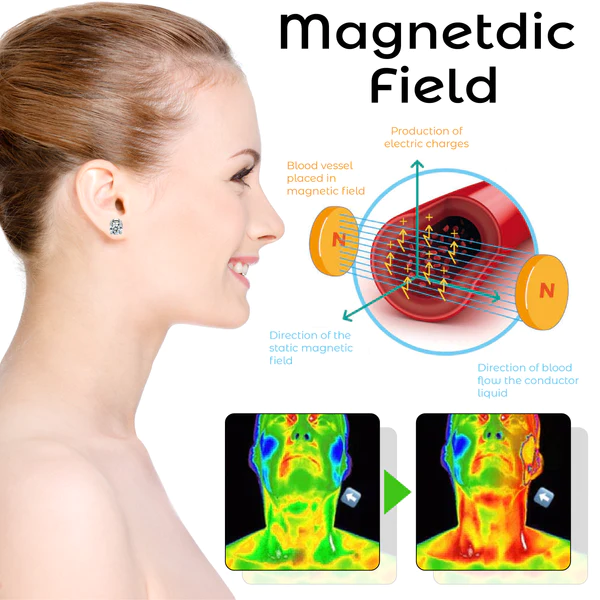 RICPIND Vitality Shine Circulation Spark Ear Clips - Image 2