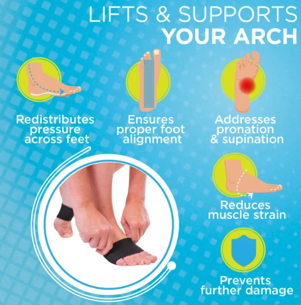 Foot Arch Support Brace - Image 3