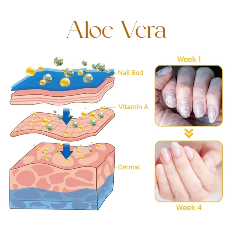 LIMETOW™ Peeling Nail Serum - Image 8