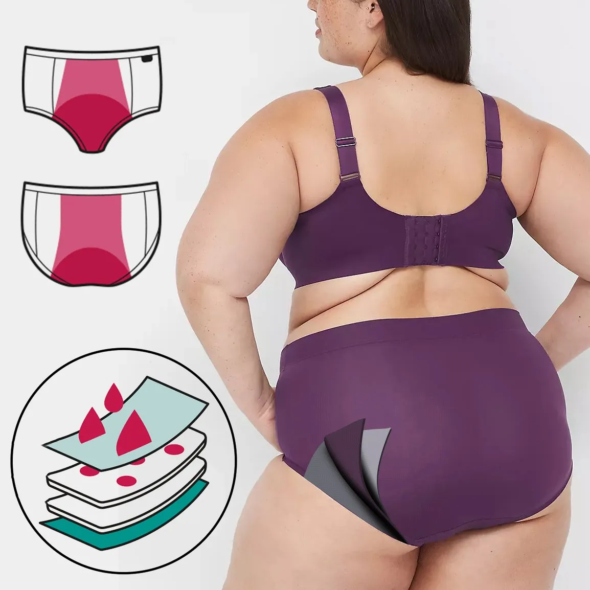 2024 New Upgrade High Waist Leak Proof Panties - Image 4