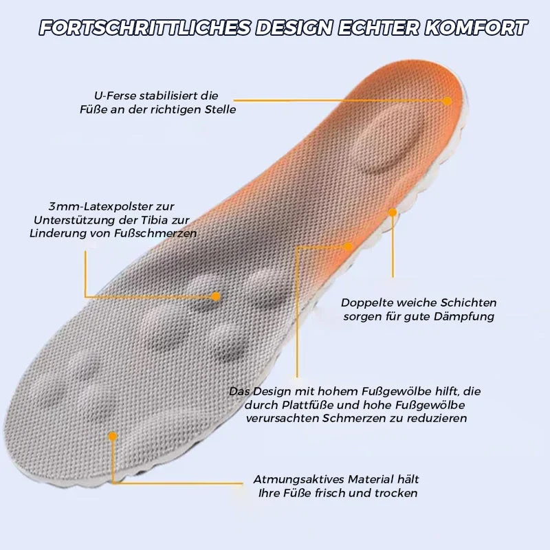 Bequeme thermostatische U-förmige Einlegesohle - Image 9