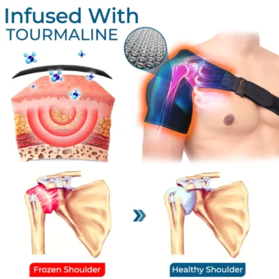 GFOUK™ ShoulderHeal Tourmaline Heating Compression Brace - Image 6